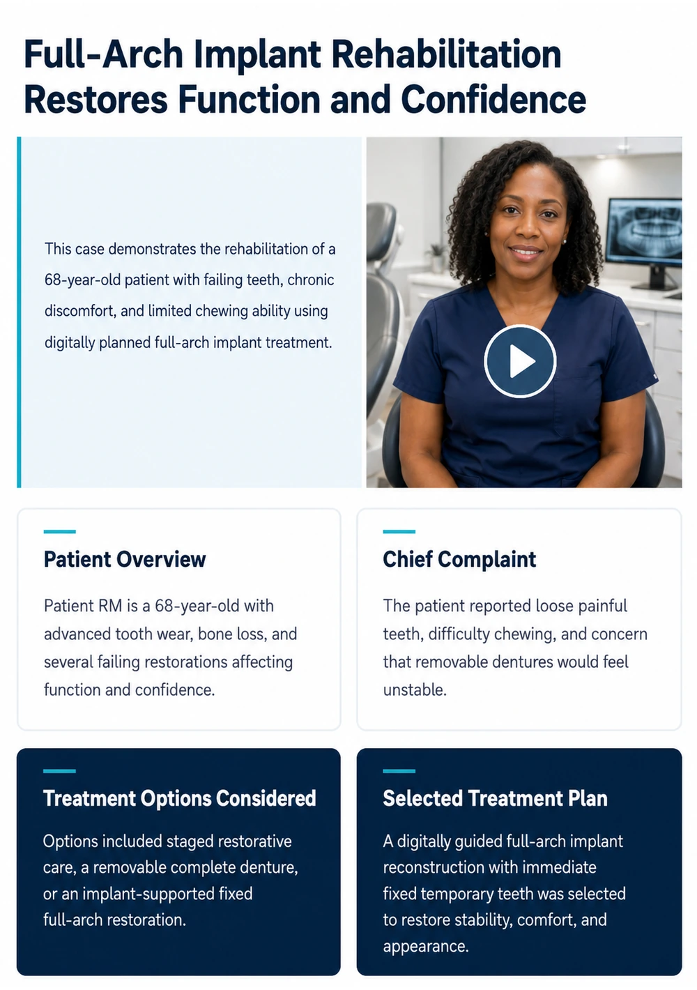 Case study page generated from one interview